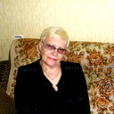 Нина Дерменжи (Захарова)