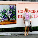 Татьяна Хритоненко