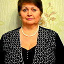 Елизавета Чиж