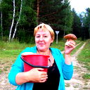 Светлана Верхоланцева