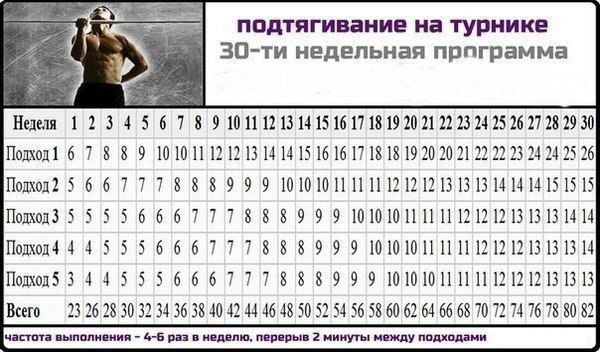 Ержан Мукатов