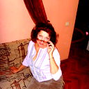 Светлана Ковалец