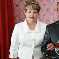 Оксана Миндюль