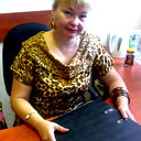 Ирина Варич