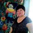 Соня Кожухова