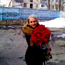 Анна С