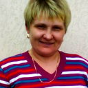 Светлана Чертушкина