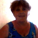 Алла Марченко