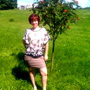 Алла Слуцкая