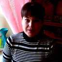 Анна Пахолкова