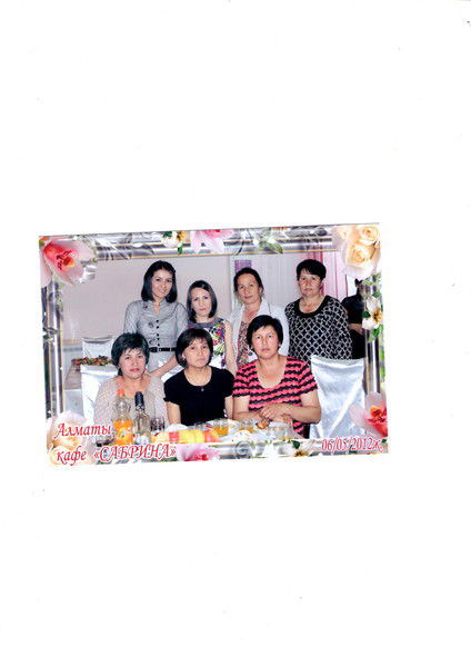 Ирина Сидикова