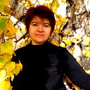 Светлана Миргород