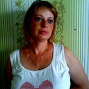 Елена Барилло