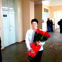 Надежда Заходюк