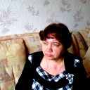 Елена Плистик