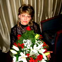 Светлана Богданова