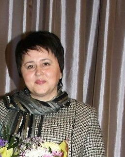 Анжелика Цыкунова