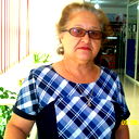 Татьяна Червячёва