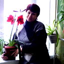 Елена Филонова