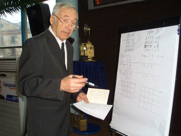 Леонид Карпов