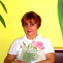 Ирина Караулова