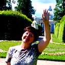 Елена Рыжик