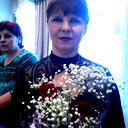 Марина Санникова