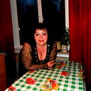 Елена Бакун