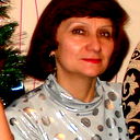 Александра Волкова