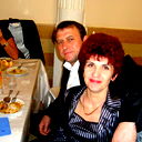 Елена Репина