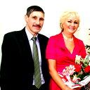 Зульфия Мардамшина
