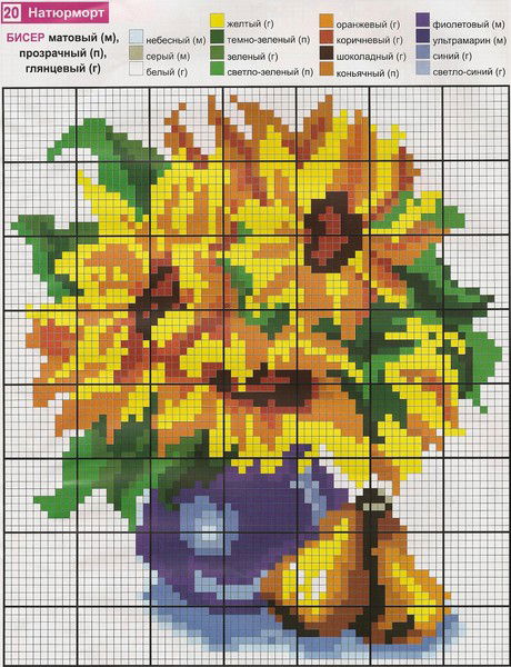 Виктория Соболева