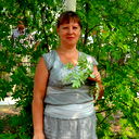 Малова Марина