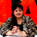 Елена Медведева