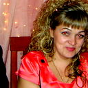Ирина Ирина