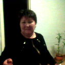 Клара Жумагожина