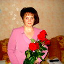 Наталья Аникина