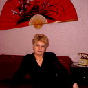 Светлана Королева