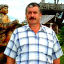 Василий Тоболов
