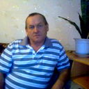 Виктор Делягин