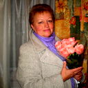 Нина Ларгина
