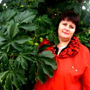 Светлана Сухарукова
