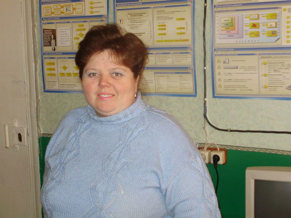 Александра Закерничная