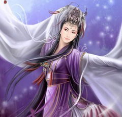 Динара Набиева