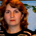 Ира Иванова