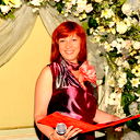 Елена Светличная