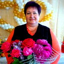 Татьяна Косырева