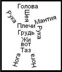 Катерина Елисеева