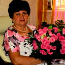 Людмила Чевелева