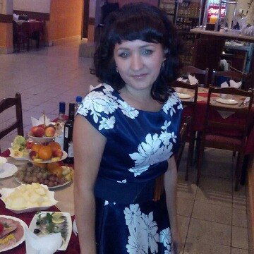 Эльвира Гареева